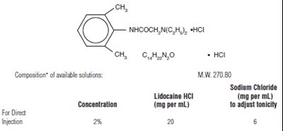 Molecular Structure (Molecular Structure)